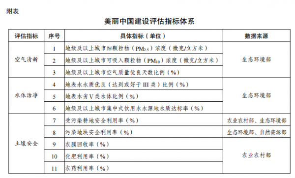 1584432874383390.png image.png