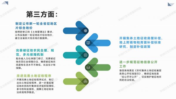 1584435481544785.jpg 03圖解《2020年耕地保護監督工作要點》_05.jpg