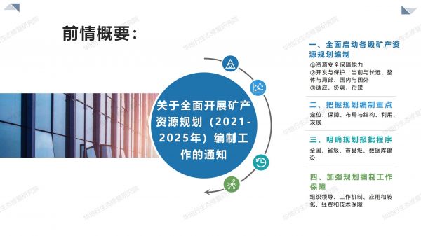 1584436412648855.jpg 04圖解《關于全面開展礦產資源規(guī)劃(2021-2025年)編制工作的通知》_02.jpg